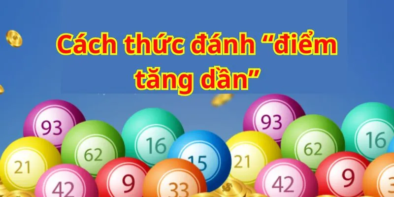 Đánh điểm tăng dần dựa trên việc tăng dần số tiền cược khi lô gan chưa xuất hiện.
